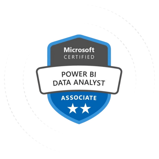 PowerBI Data Analyst